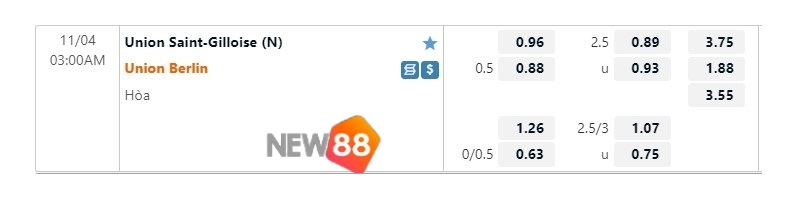 Tỷ lệ kèo Union SG vs Union Berlin